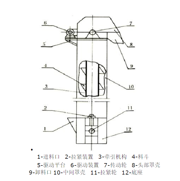 斗式提升机结构
